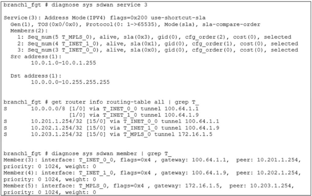 Exam NSE7_SDW-7.0: Question 4 - Image 2