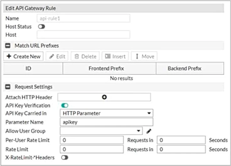 Exam FCP_FWB_AD-7.4: Question 4 - Image 1