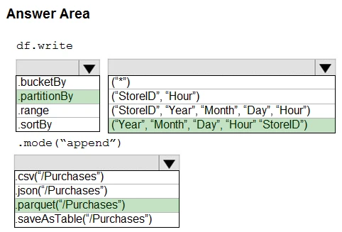 Exam DP-300: Question 9 - Image 2