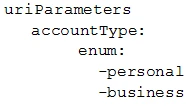 Exam MCD - ASSOC: Question 8 - Image 4