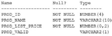 Exam 1z0-144: Question 3 - Image 1