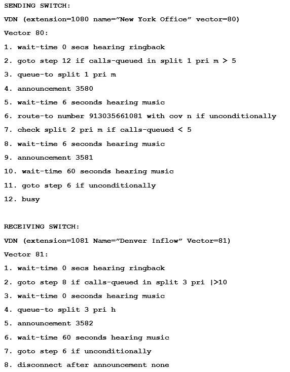 Exam 7491X: Question 3 - Image 1