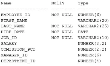 Exam 1z0-144: Question 5 - Image 1
