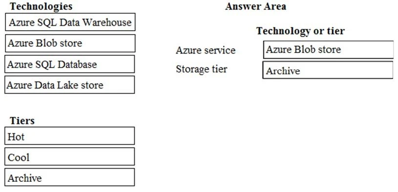 Exam AZ-200: Question 3 - Image 2
