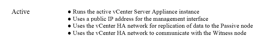 Exam 2V0-622D: Question 2 - Image 1