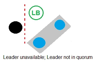 Exam SECRET-SEN: Question 4 - Image 2