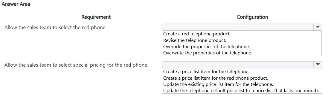 Exam MB-280: Question 9 - Image 1