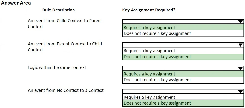 Exam PEGAPCRSA80V1_2019: Question 4 - Image 2