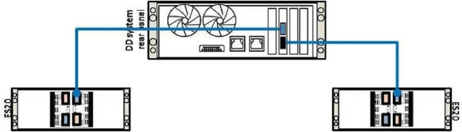 Exam E20-329: Question 1 - Image 3