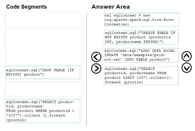 Exam 70-775: Question 10 - Image 2