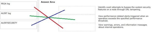Exam PEGAPCSSA87V1: Question 8 - Image 2