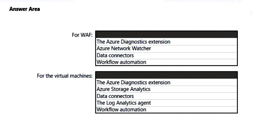 Exam SC-100: Question 10 - Image 2