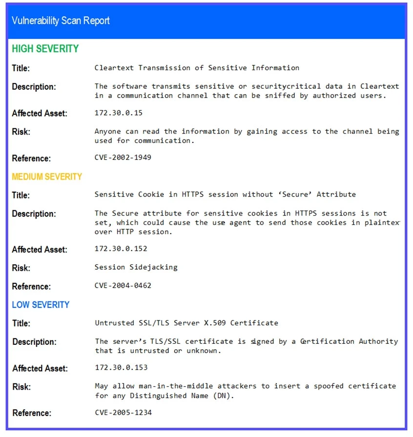 Exam CS0-001: Question 1 - Image 3