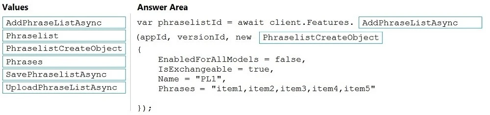 Exam AI-102: Question 1 - Image 2