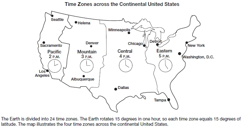 Exam GED Section 1 Social Studies: Question 3 - Image 1