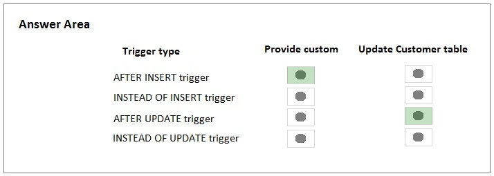 Exam 70-762: Question 3 - Image 3