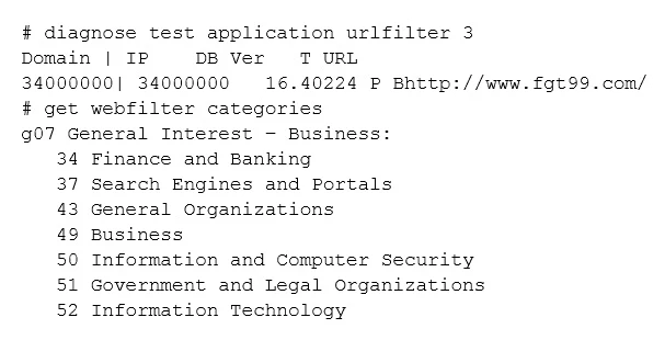 Exam NSE7: Question 7 - Image 1