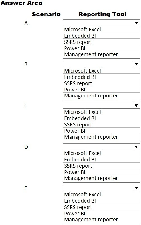 Exam MB-700: Question 6 - Image 1