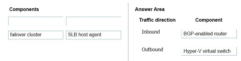 Exam 70-745: Question 5 - Image 2