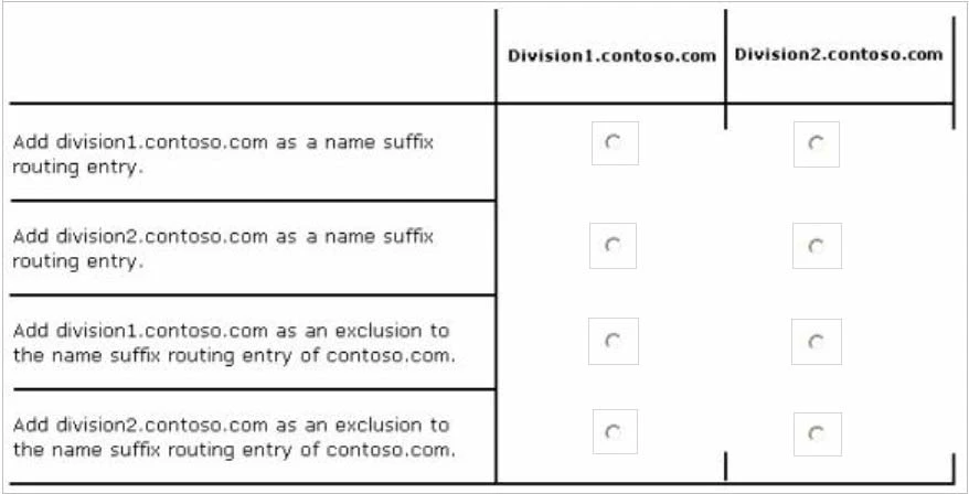 Exam 70-412: Question 5 - Image 2