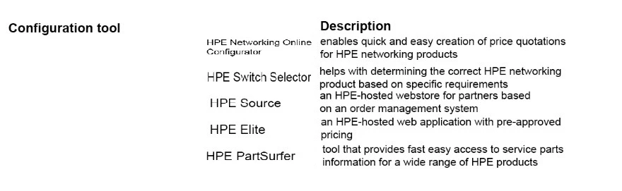 Exam HPE0-S37: Question 7 - Image 2