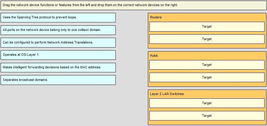 Exam 640-875: Question 5 - Image 1