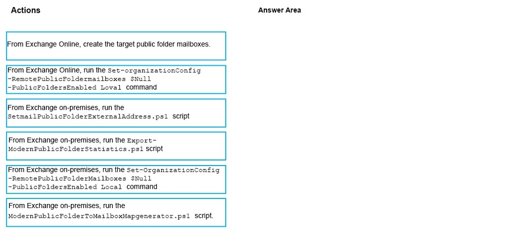 Exam MS-201: Question 10 - Image 1