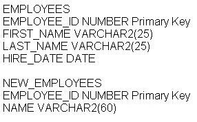 Exam 1z0-051: Question 10 - Image 1
