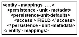 Exam 1z0-898: Question 5 - Image 1