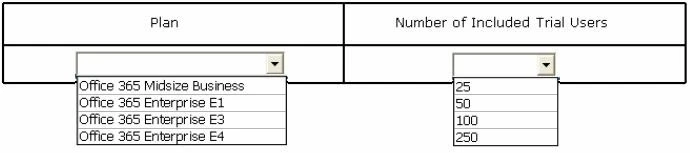Exam 70-346: Question 9 - Image 1