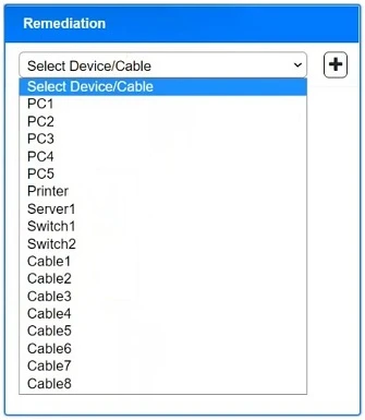 Exam N10-009: Question 5 - Image 12