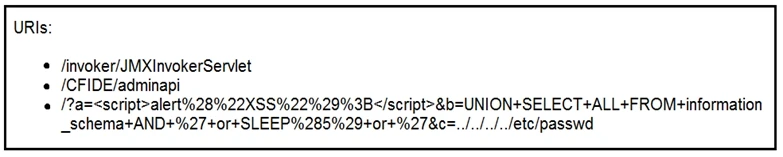 Exam 350-201: Question 8 - Image 1