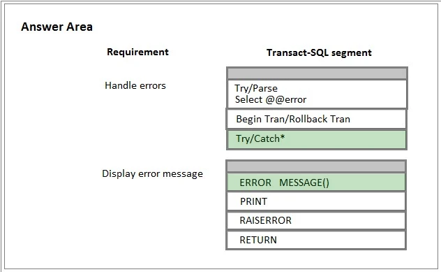 Exam 70-762: Question 2 - Image 3