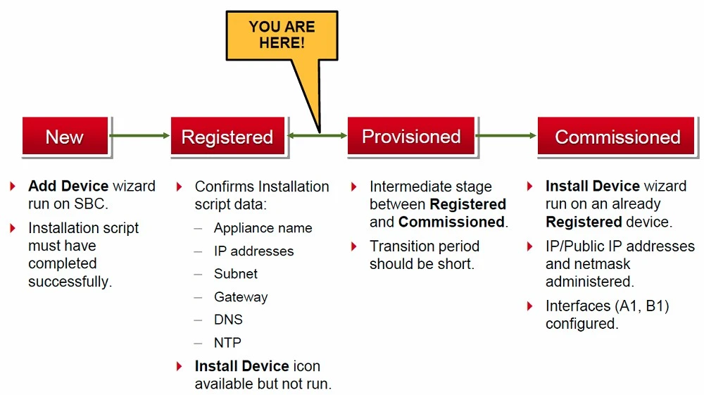 Exam 7130X: Question 4 - Image 1