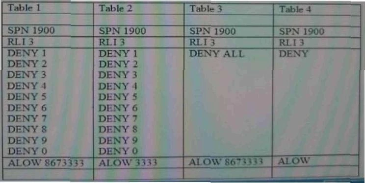 Exam 7004: Question 5 - Image 1
