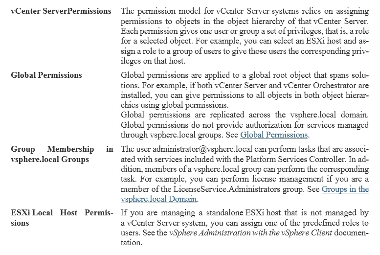 Exam 2V0-621: Question 2 - Image 1