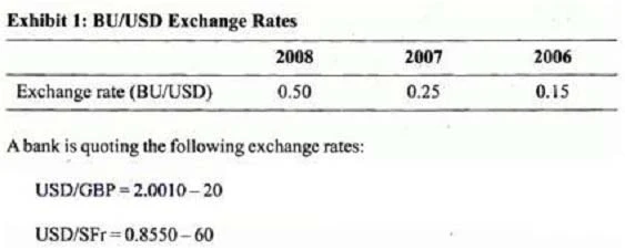 Exam CFA Level 2: Question 8 - Image 1