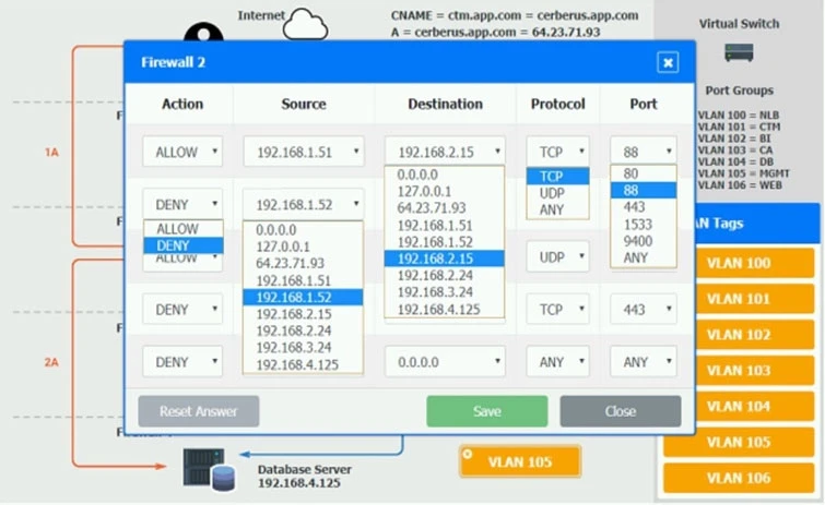 Exam CV1-003: Question 2 - Image 3
