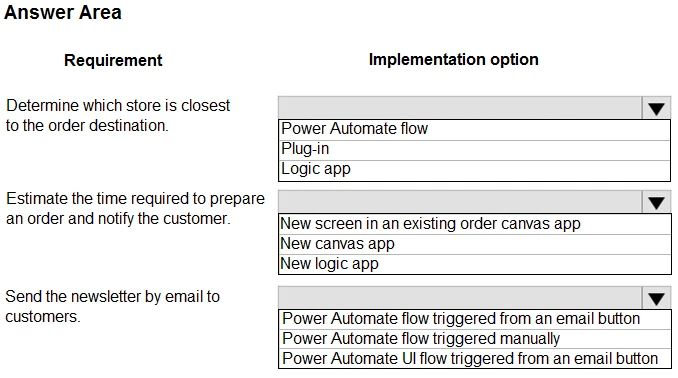 Exam PL-400: Question 3 - Image 2