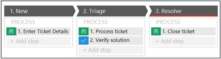 Exam PEGAPCSA86V1: Question 9 - Image 1