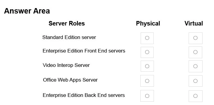 Exam 70-334: Question 10 - Image 1
