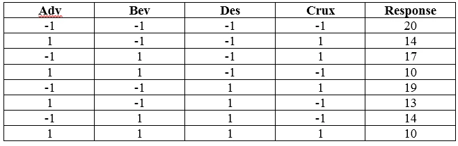 Exam CLSSBB: Question 5 - Image 1