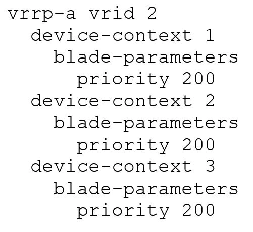 Exam A10 Certified Professional System Administration 4: Question 9 - Image 1