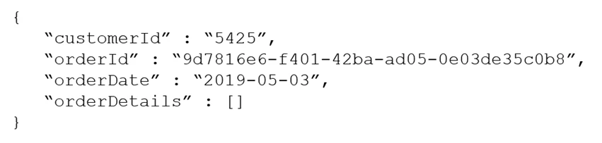 Exam DP-420: Question 5 - Image 1