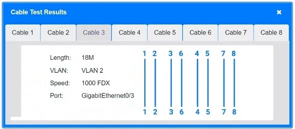 Exam N10-009: Question 5 - Image 4