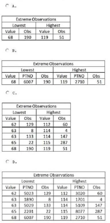 Exam A00-281: Question 8 - Image 2
