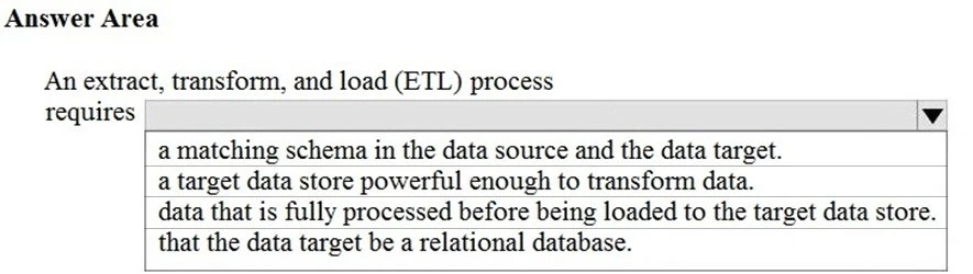 Exam DP-900: Question 3 - Image 1