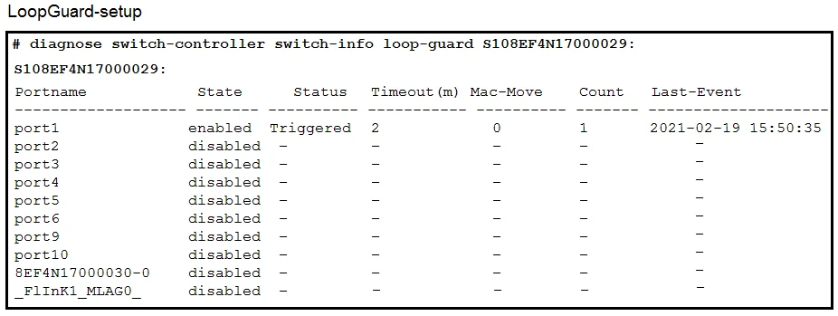 Exam NSE6_FSW-7.2: Question 5 - Image 2