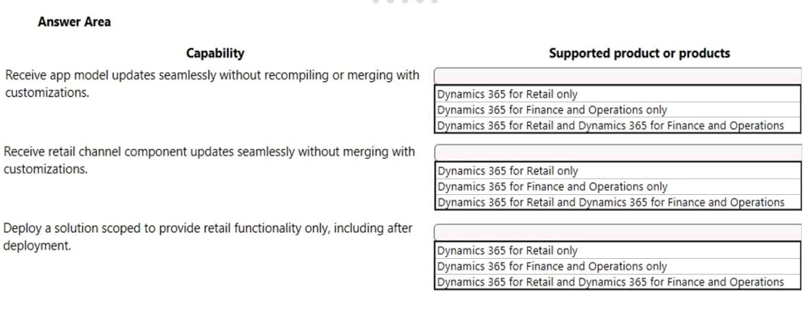 Exam MB-900: Question 2 - Image 1