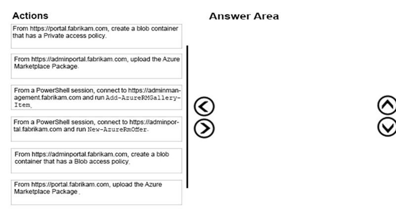 Exam 70-537: Question 7 - Image 1